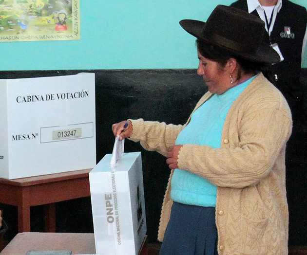 Resultados electorales Per&uacute;